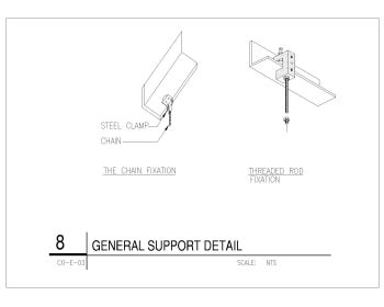 ELECTRIC GENERAL SUPPORT DETAIL_8