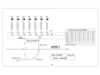 Electric Load Schedule Substation .dwg_2