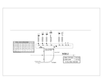 Electrical Load Schedule Substation .dwg_1