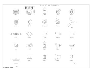 Electrical Symbols -5 (1)