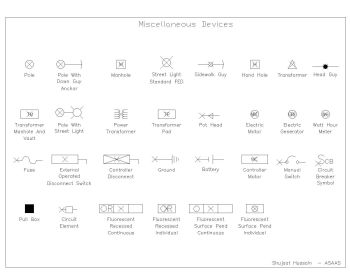 Electrical Symbols Miscellaneous Devices-Model