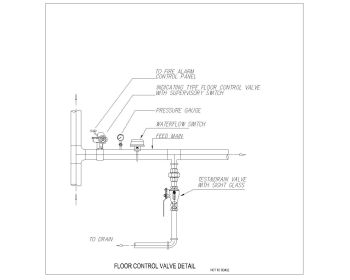 FIRE FIGHTING SYSTEM TYPICAL DETAILS_FLOOR CONTROL VALVE DETAIL