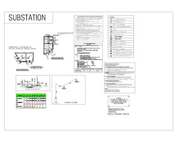 Fire Fighting System Design Substation Details .dwg