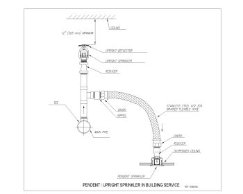 Fire Fighting System Typical Details .dwg_4