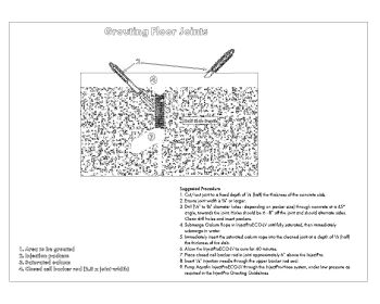 Grouting Floor Joints .dwg-3