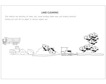 LAND CLEARING