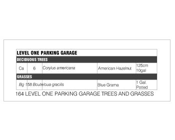 Level One Island Parking Garage Landscape Plant List .dwg