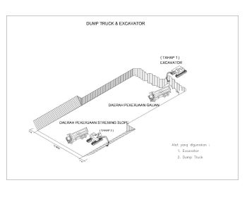 Machinery-DUMP TRUCK & EXCAVATOR-Model