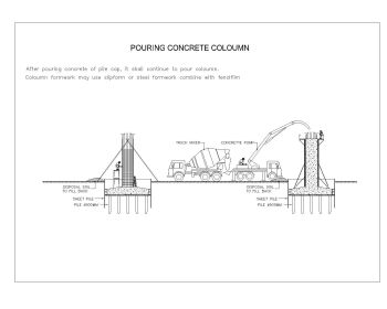 Machinery-POURING CONCRETE COLOUMN-Model