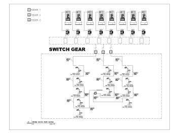 Medium Voltage Riser Diagram .dwg