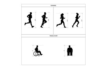 People in elevation with dynamic filling. (Running and wheelchair)