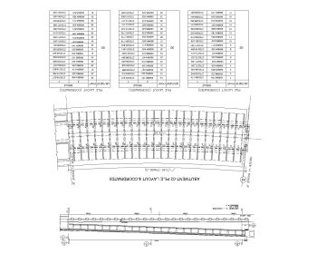 Piles for Abutment & Retaining Wall with Coordinates .dwg