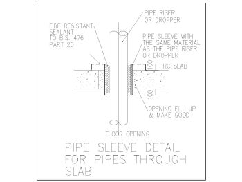 Pipe Sleeve Details for Pipes through Slab .dwg