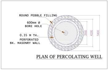 Plan of percolating well Autocad drawing