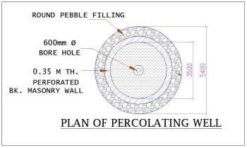 Plan of percolating well-1 Autocad drawing