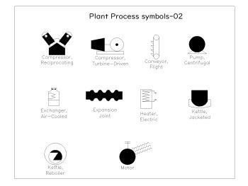 Символы производственных процессов .dwg-2