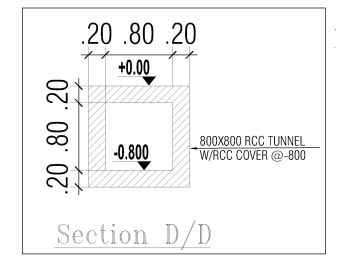 RCC Tunnel Cover Sectional Details .dwg_2