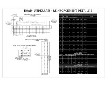 ROAD- UNDERPASS - REINFORCEMENT DETAILS-4