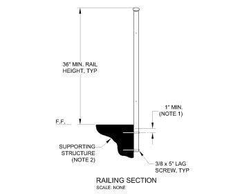Railing Sectional View .dwg