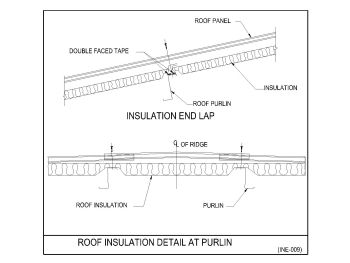 Roof Insulation Details at Purlin .dwg