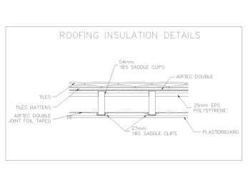 Roofing Insulation Details .dwg