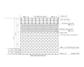 Safety Grill for Low height Walls .dwg-1
