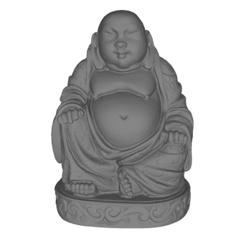 Sitting Laughing Buddha Figurine skp