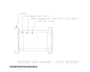 Strap Bridging Technical Sectional Details .dwg-2