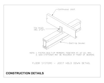 Strap Bridging Technical Sectional Details .dwg-34