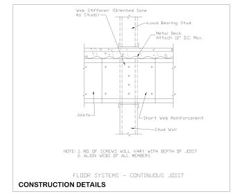 Strap Bridging Technical Sectional Details .dwg-42