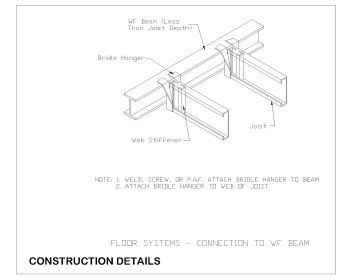 Strap Bridging Technical Sectional Details .dwg-47