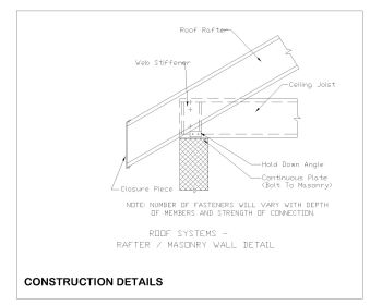 Strap Bridging Technical Sectional Details .dwg-75