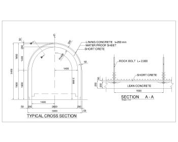 TUNNEL SUBSTATION_SECTIONS.dwg