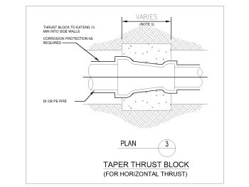 Taper Thrust Block Details .dwg