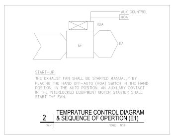 Temperature Control Diagram & Sequence of Operation .dwg