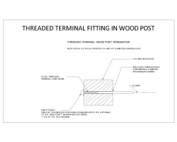 Threaded Terminal Fitting in Wood Post .dwg
