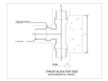 Thrust Block Details for Tees .dwg