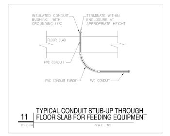 Typical Conduit stub-up Through Floor Slab for Feeding Equipment .dwg