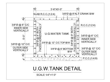 Under Ground Water Tank Reinforcement Details .dwg 