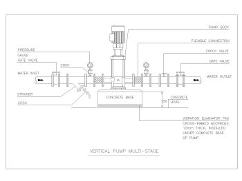 Vertical Pump Multi Stage Diagram .dwg
