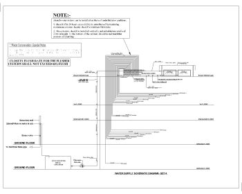 Water Supply House Design Schematic Diagram .dwg