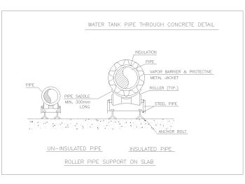 Water Tank Pipe through Concrete Detail .dwg