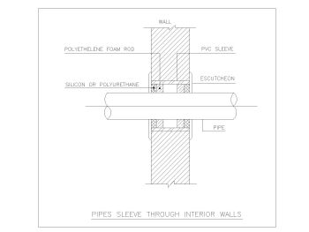 Water Tank Pipes Sleeve through Interior Walls .dwg