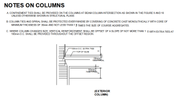 AutoCAD download Exterior Column Detail DWG Drawing
