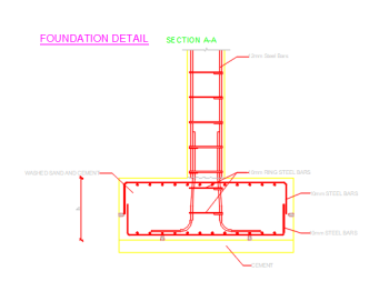 AutoCAD download Foundation Detail Section A-A DWG Drawing