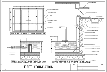RAFT FOUNDATION PLAN WITH DETAILS