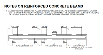 AutoCAD download Reinforced Concrete Beams DWG Drawing