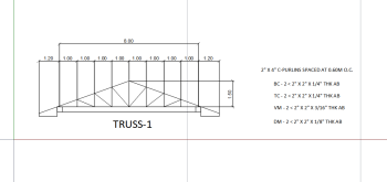 AutoCAD download Truss Details DWG Drawing