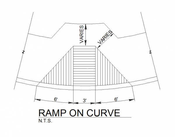 Ramp on curve 