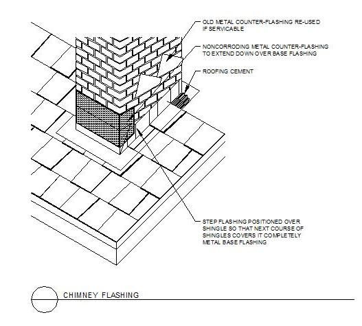 Arquitectónico - Detalle de la chimenea intermitente